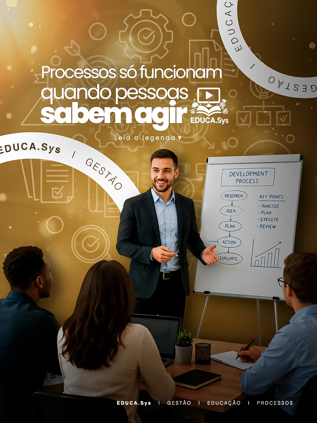 EDUCA.SYS — Processos so funcionam